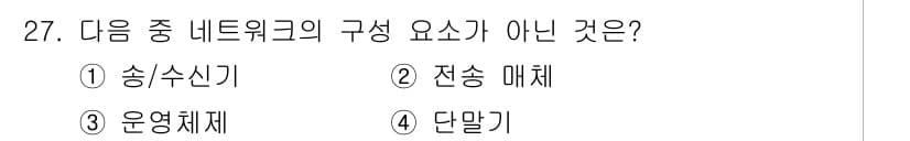 DIAT_정보통신상식(구) 2015년 27번 - 정답과 핵심 포인트를 검수 중인 기출문제