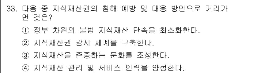DIAT_정보통신상식(구) 2015년 33번 - 정답과 핵심 포인트를 검수 중인 기출문제