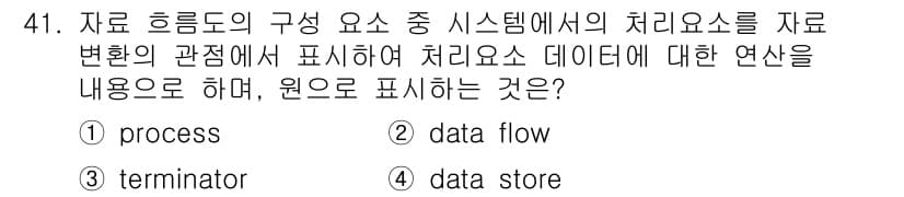 정보처리산업기사 2015년 41번 - 정답과 핵심 포인트를 검수 중인 기출문제