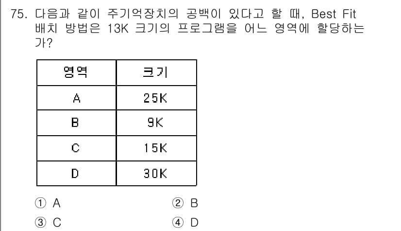 정보처리산업기사 2015년 75번 - 정답과 핵심 포인트를 검수 중인 기출문제