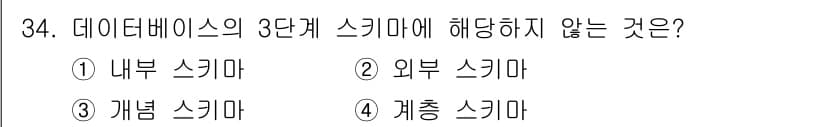 컴퓨터시스템기사(A형) 2015년 34번 - 데이터베이스의 3단계 스키마는 내부 스키마, 개념 스키마, 외부 스키마로... 에 관한 핵심 기출문제