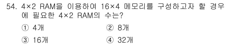 컴퓨터시스템기사(A형) 2015년 54번 - 정답과 핵심 포인트를 검수 중인 기출문제