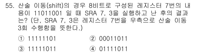 컴퓨터시스템기사(A형) 2015년 55번 - 정답과 핵심 포인트를 검수 중인 기출문제