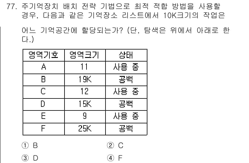 컴퓨터시스템기사(A형) 2015년 77번 - 정답과 핵심 포인트를 검수 중인 기출문제