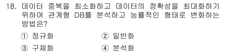사무자동화산업기사 2015년 18번 - 정답과 핵심 포인트를 검수 중인 기출문제