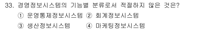 사무자동화산업기사 2015년 33번 - 정답과 핵심 포인트를 검수 중인 기출문제