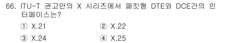 사무자동화산업기사 2015년 66번 - 정답과 핵심 포인트를 검수 중인 기출문제
