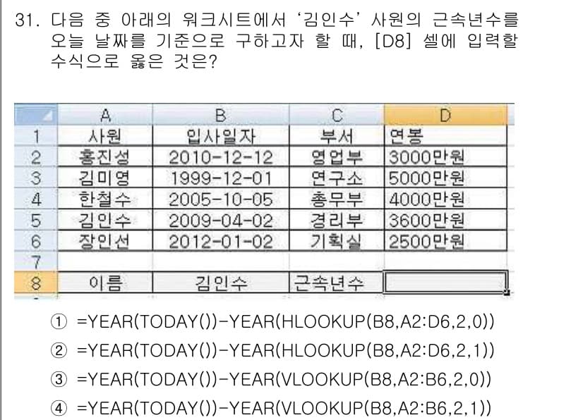 컴퓨터활용능력_1급 2015년 31번 - 정답과 핵심 포인트를 검수 중인 기출문제