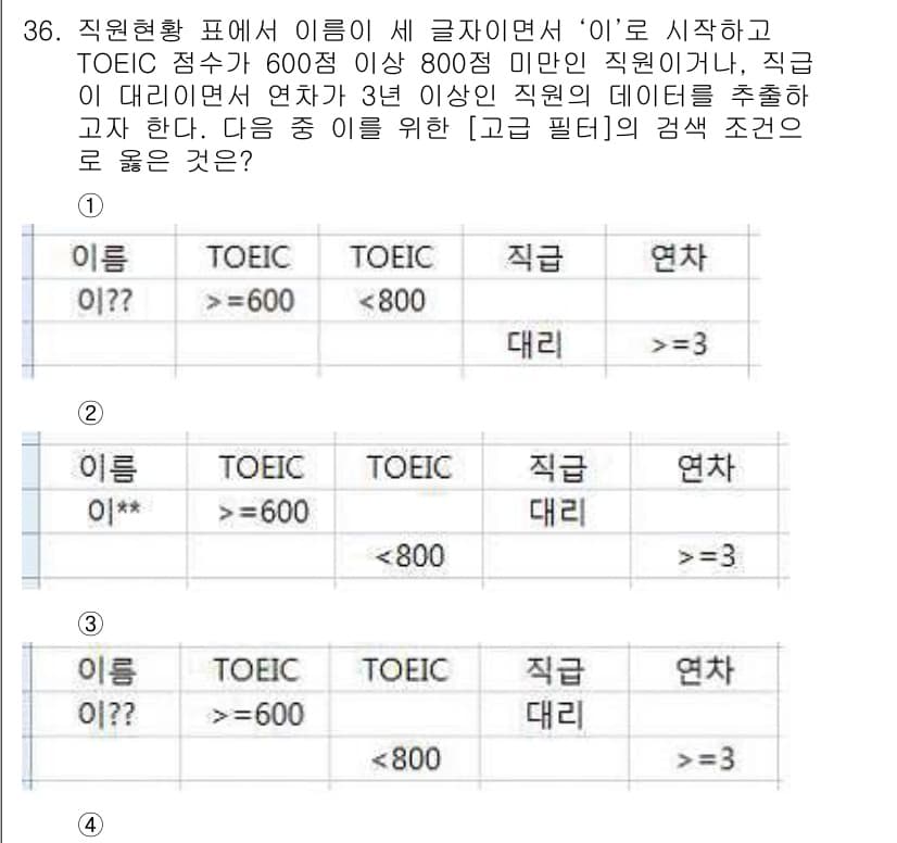 컴퓨터활용능력_1급 2015년 36번 - 정답과 핵심 포인트를 검수 중인 기출문제