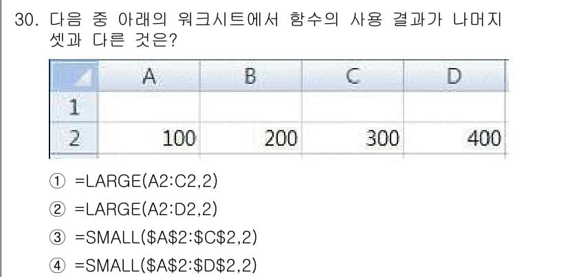 컴퓨터활용능력_2급 2015년 30번 - 정답과 핵심 포인트를 검수 중인 기출문제