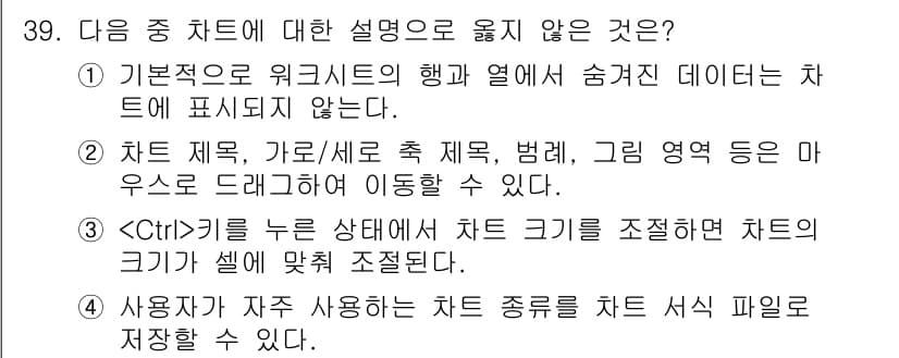 컴퓨터활용능력_2급 2015년 39번 - 정답과 핵심 포인트를 검수 중인 기출문제