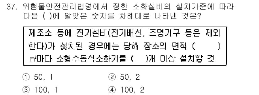 위험물기능사 2015년 37번 - 정답과 핵심 포인트를 검수 중인 기출문제
