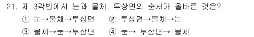 컴퓨터그래픽스기능사 2015년 21번 - 정답과 핵심 포인트를 검수 중인 기출문제
