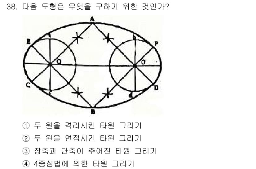컴퓨터그래픽스기능사 2015년 38번 - 정답과 핵심 포인트를 검수 중인 기출문제