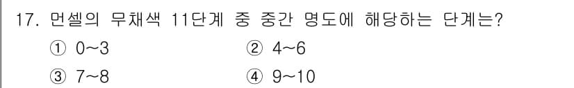 웹디자인개발기능사 2015년 17번 - 정답과 핵심 포인트를 검수 중인 기출문제