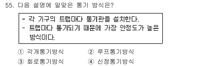 전산응용건축제도기능사 2015년 55번 - 정답과 핵심 포인트를 검수 중인 기출문제