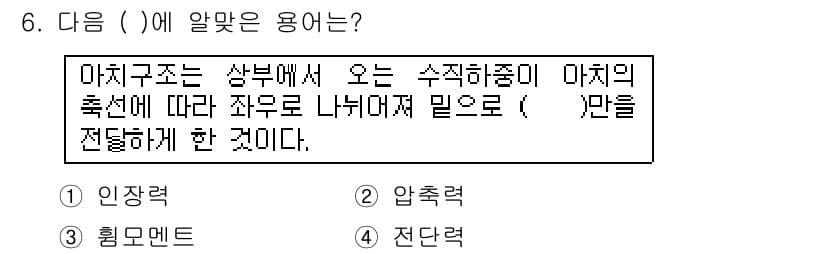 전산응용건축제도기능사 2015년 6번 - 정답과 핵심 포인트를 검수 중인 기출문제