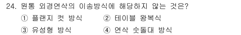 전산응용기계제도기능사 2015년 24번 - 원통 외경연삭의 이송방식으로는 플랜지 컷 방식, 유성형 방식, 연삭 숏돌... 에 관한 핵심 기출문제