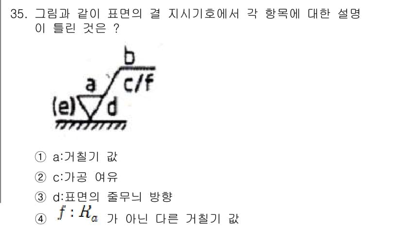 전산응용기계제도기능사 2015년 35번 - 정답과 핵심 포인트를 검수 중인 기출문제