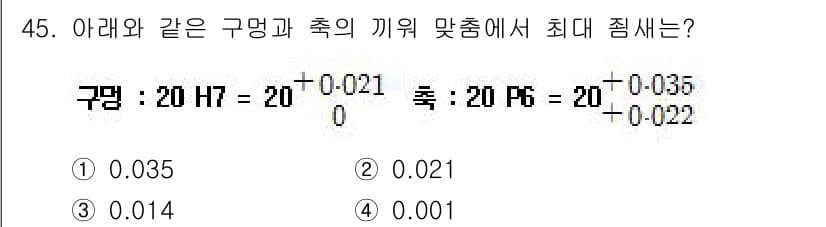 전산응용기계제도기능사 2015년 45번 - 주어진 문제에서 구멍과 축의 공차를 비교하여 적합한 최대 치수를 구해야 ... 에 관한 핵심 기출문제