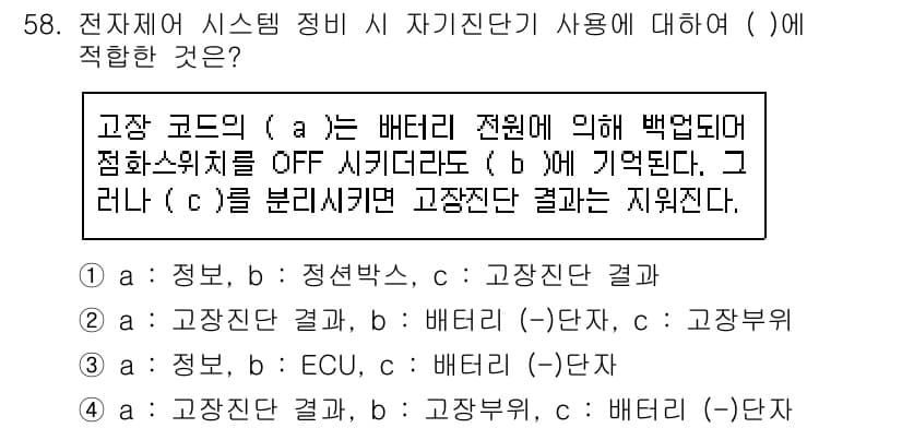 자동차정비기능사 2015년 58번 - 주어진 문제는 전자제어 시스템의 고장 코드와 관련된 내용을 다루고 있습니... 에 관한 핵심 기출문제