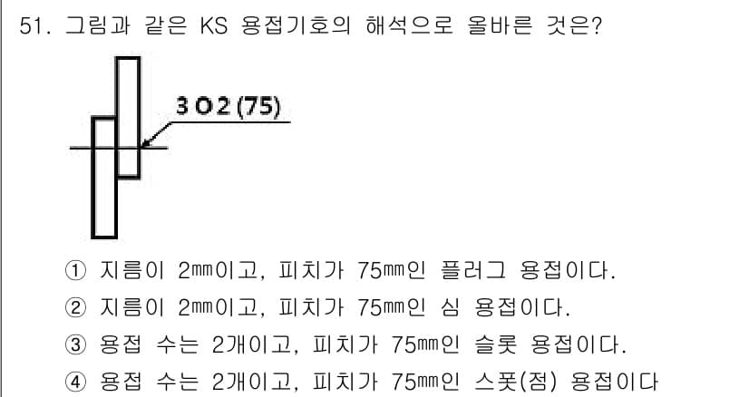 용접기능사 2015년 51번 - 정답과 핵심 포인트를 검수 중인 기출문제