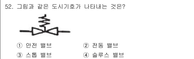 용접기능사 2015년 52번 - 정답과 핵심 포인트를 검수 중인 기출문제