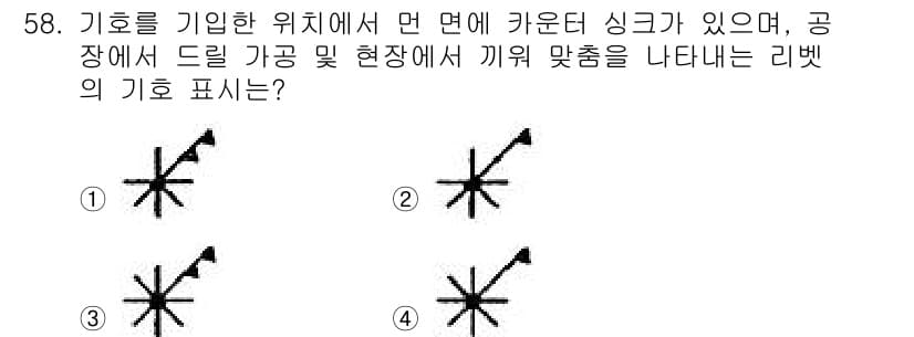 용접기능사 2015년 58번 - 정답과 핵심 포인트를 검수 중인 기출문제