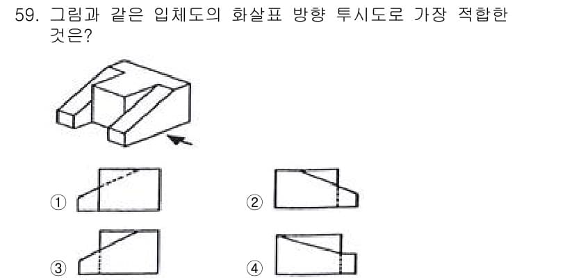 용접기능사 2015년 59번 - 정답과 핵심 포인트를 검수 중인 기출문제