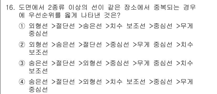 컴퓨터응용밀링기능사 2015년 16번 - 이 문제는 도면에서 두 종류 이상의 선이 겹치는 경우 우선순위를 묻고 있... 에 관한 핵심 기출문제