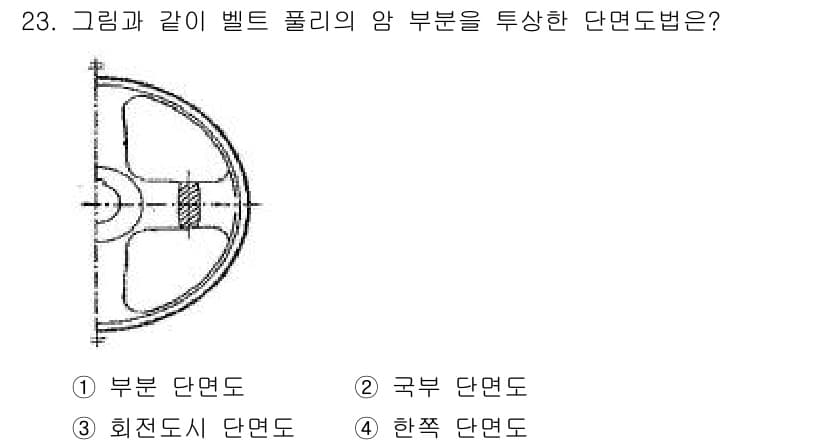 컴퓨터응용밀링기능사 2015년 23번 - 정답과 핵심 포인트를 검수 중인 기출문제