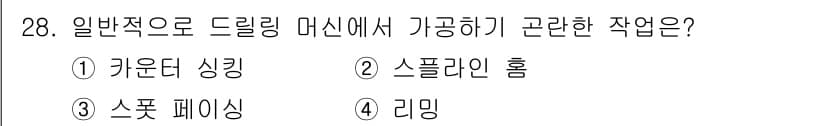 컴퓨터응용밀링기능사 2015년 28번 - 드릴링 머신은 주로 구멍을 뚫는데 사용되며, 제시된 작업 중에서 '스플라... 에 관한 핵심 기출문제