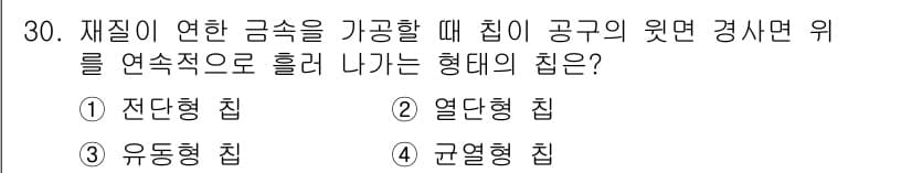 컴퓨터응용밀링기능사 2015년 30번 - 정답과 핵심 포인트를 검수 중인 기출문제