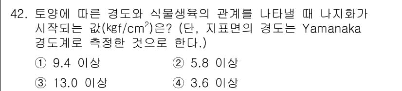 조경기능사 2015년 42번 - 정답과 핵심 포인트를 검수 중인 기출문제
