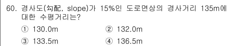조경기능사 2015년 60번 - 정답과 핵심 포인트를 검수 중인 기출문제