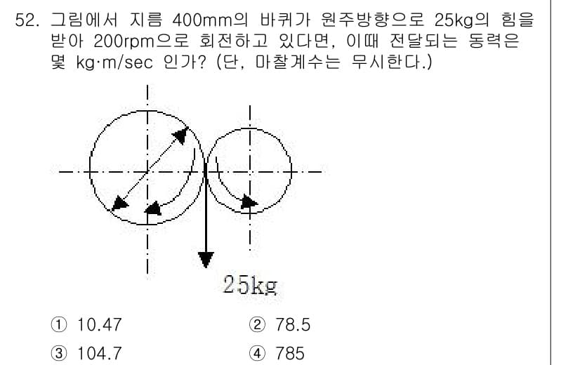 승강기기능사 2015년 52번 - 정답과 핵심 포인트를 검수 중인 기출문제