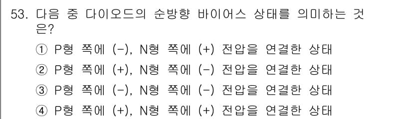 승강기기능사 2015년 53번 - 정답과 핵심 포인트를 검수 중인 기출문제