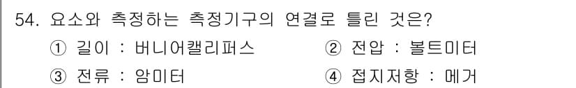 승강기기능사 2015년 54번 - 정답과 핵심 포인트를 검수 중인 기출문제