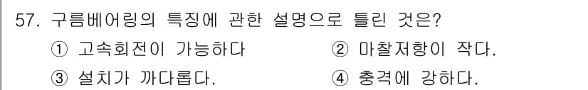 승강기기능사 2015년 57번 - 정답과 핵심 포인트를 검수 중인 기출문제