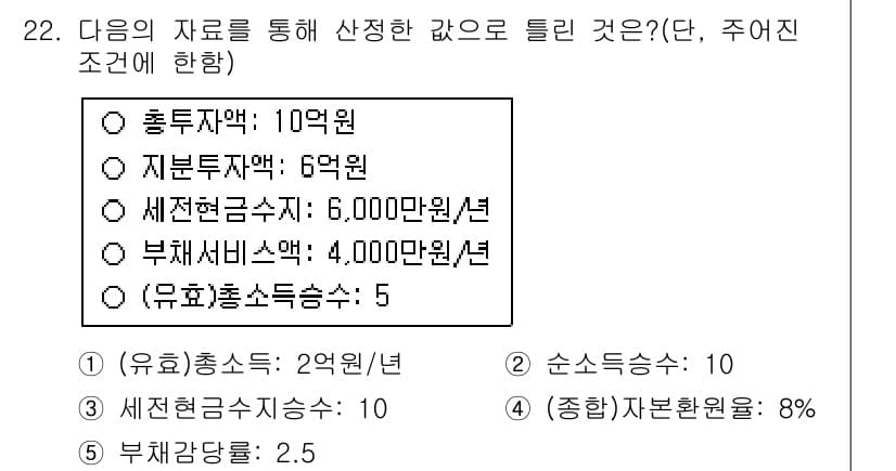 공인중개사_1차 2015년 22번 - 정답과 핵심 포인트를 검수 중인 기출문제