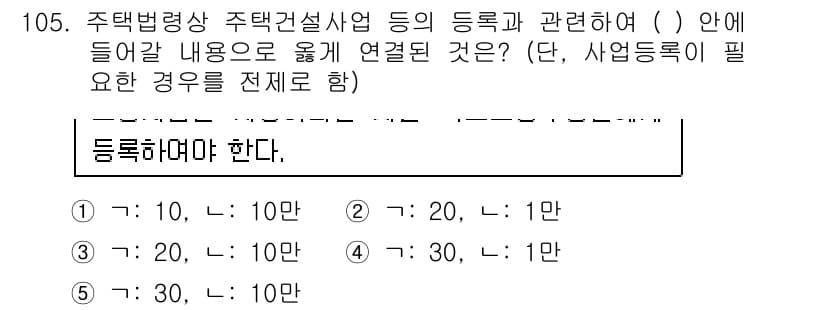 공인중개사_2차 2015년 101번 - 정답과 핵심 포인트를 검수 중인 기출문제