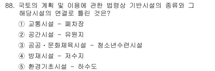 공인중개사_2차 2015년 84번 - 정답과 핵심 포인트를 검수 중인 기출문제