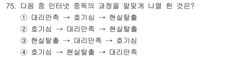 인터넷정보관리사_2급 2015년 75번 - 정답과 핵심 포인트를 검수 중인 기출문제