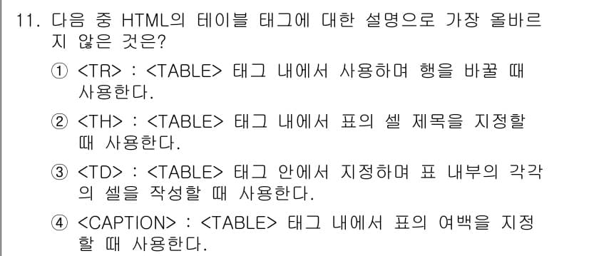 전자상거래운용사 2015년 11번 - 정답과 핵심 포인트를 검수 중인 기출문제