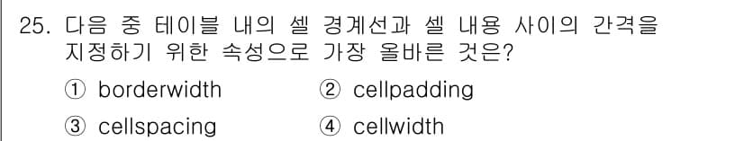 전자상거래운용사 2015년 25번 - 정답과 핵심 포인트를 검수 중인 기출문제