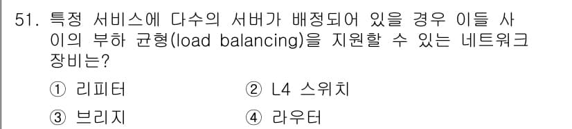전자상거래운용사 2015년 51번 - 정답과 핵심 포인트를 검수 중인 기출문제