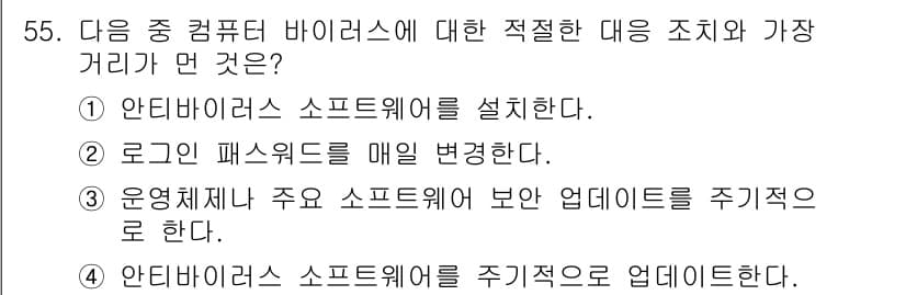 전자상거래운용사 2015년 55번 - 정답과 핵심 포인트를 검수 중인 기출문제