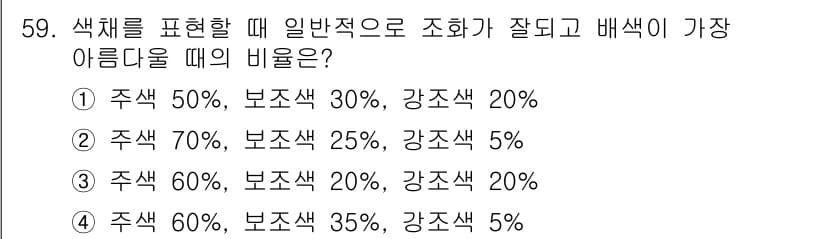 화훼장식기능사 2015년 59번 - 정답과 핵심 포인트를 검수 중인 기출문제