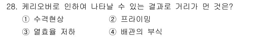 에너지관리기능사 2015년 28번 - 정답과 핵심 포인트를 검수 중인 기출문제