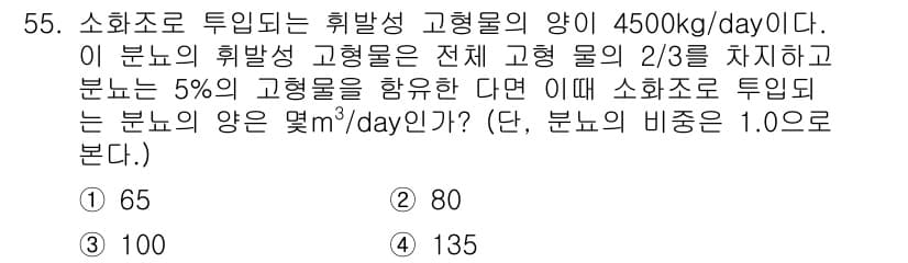 환경기능사 2015년 55번 - 정답과 핵심 포인트를 검수 중인 기출문제